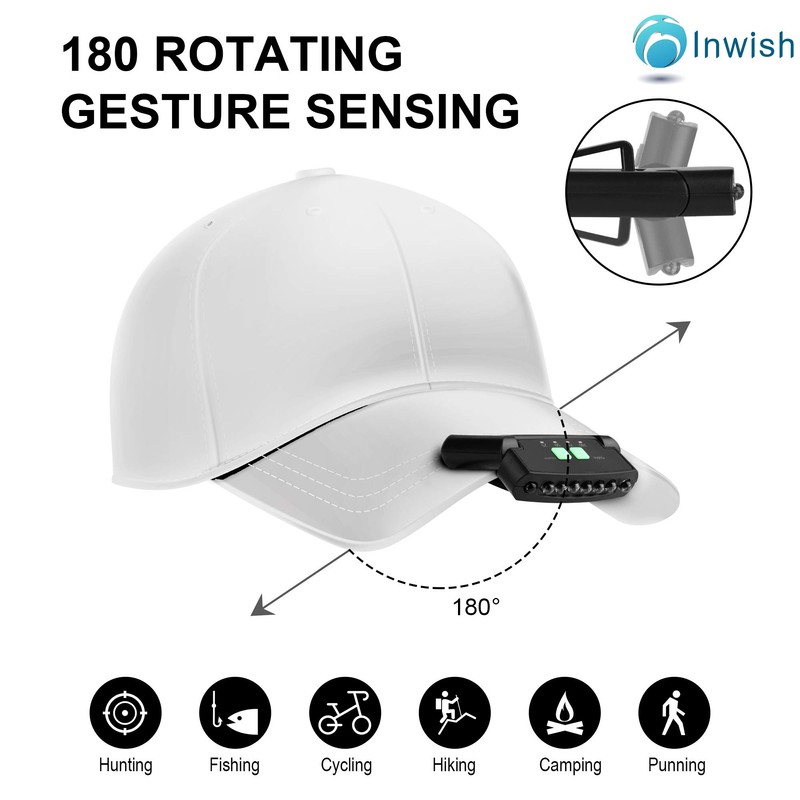 INWISH LED Hat Light Headlamp Flashlight, Clip On Cap Lights