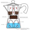 150ML Moka Pot Home Classic Italian Style Aluminum Moka Pot