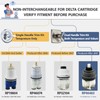 RP46463 Cartridge Replacement for Delta 17 Sereis Tub and Shower