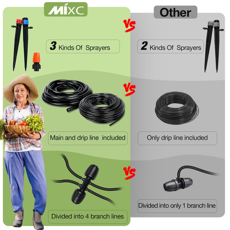 MIXC 226FT Greenhouse Micro Drip Irrigation Kit, Automatic Patio Plant