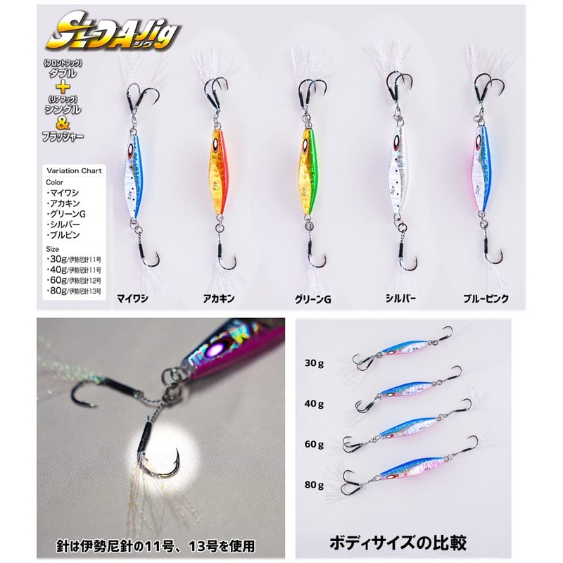 MARUSHINGYOGU (DRAGON) Jig, SLDA Jig, 2.8 oz (80 g) #Akakin