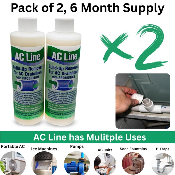 AC Drain Cleaner 2 Pack - Condensate Line Cleaner for