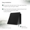 Vent Systems 200 x 200 mm / 8" x 8"