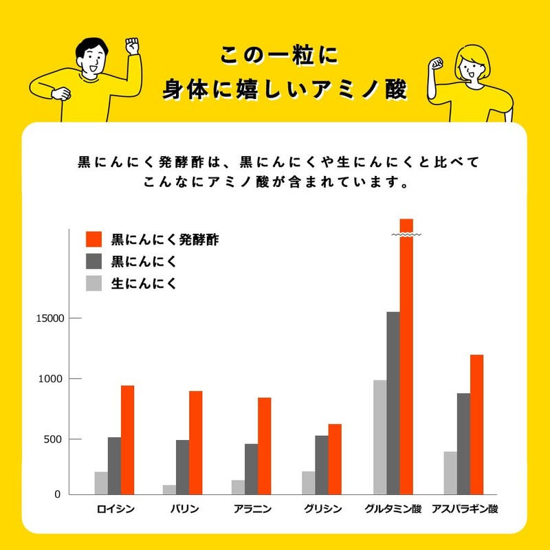 特撰黒にんにく酢 100カプセル 栄光フーズ