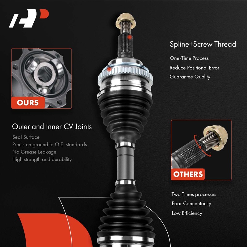 A-Premium CV Axle Shaft Assembly Compatible with Hyundai Genesis 2015-2016