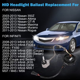 Xenon HID Headlight Ballast Control Unit with Igniter & D2S Bulb - Compatible with Nissan Altima, 350Z, Maxima, Murano, Rogue, Infiniti G35, G37, FX35- Replaces 28474-8991A 28474-89904 NZMNS111LAN