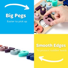 GeroCrew Toddler Montessori Toys Teaches Number, Counting, Math, Stacking Fun Preschool Learning Activates for Boy and Girl | 1 Year Old Boy Gifts and Beyond! (Macaron)