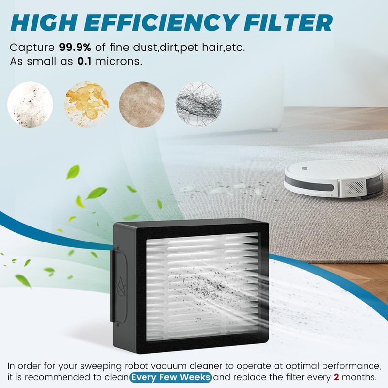 6 Pack Roomba Filters Fit for i-Robot Roomba I J
