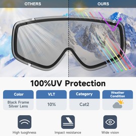 Findway Ski Goggles For Women Men Youth Teen, Snowboarding Goggles Over Glasses Compatible Helmet, Anti-fog UV Protection, Anti-glare Skiing Goggle Silver For Skiing Snowboarding