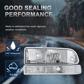 KUIPERAUTO Pair Headlights Assembly Compatible with 1998-2004 Chevy Blazer S10 Pickup Headlight Replacement Chrome Housing/Clear Lens/Clear Reflector w/Bumper Lights