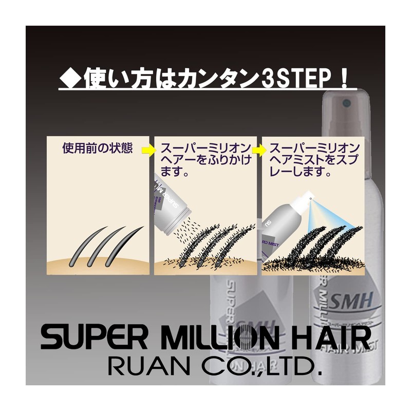 Super Million Hair 0.7 oz (20 g) Black No.1 Set