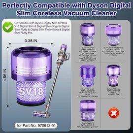 SV18 Filter Replacement for Dy-son Digital Slim Cordless Vacuum, Digital Slim Origin & Fluffy & Fluffy Extra & Fluffy Pro Vac, for Part No.970612-01, 3 Pack Hepa Filter