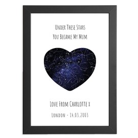 The Day You Became My Mummy Star Map Print - Mother's Day Gift - First Mother's Day Gift for Mum, Mother - From Newborn Daughter Or From Newborn Son