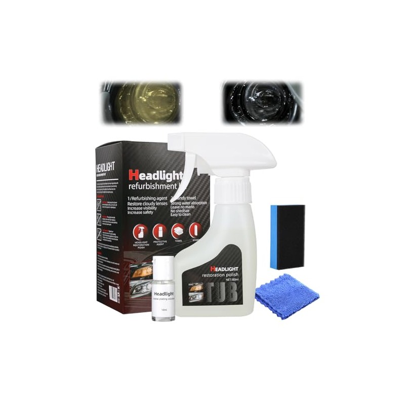 Headlight Restoration Kit for Clearer Visibility