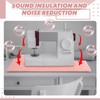 Drydiet 3 Pcs Sewing Machine Muffling Mat Pedal Mat Sewing