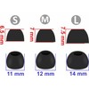 Rqker Eartips Compatible with Powerbeats Pro 2 Earbuds, 6 Pairs