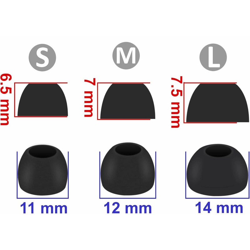 Rqker Eartips Compatible with Powerbeats Pro 2 Earbuds, 6 Pairs