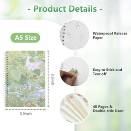 Reusable Sticker Storage Book Collecting Album Blank Stickers Organizer Book A5 Size with 40 Sheets Blank Release Paper for Stickers Holder Collection (GREEN-3)