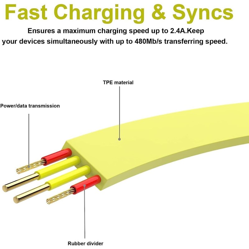 Toxaoii Original Charging Cable Compatible with Ultimate Ears UE Boom