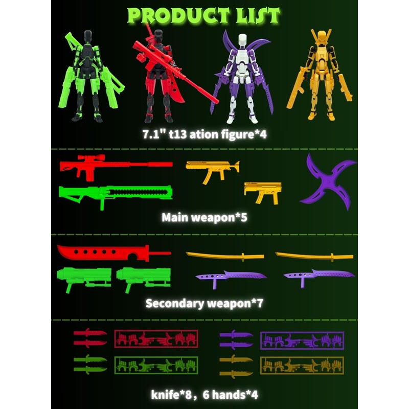 7.1" T13 Action Figure for Kids,3D Printed Titan 13 Figure