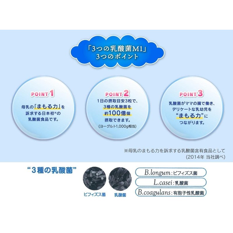 ビーンスタークスノー ビーンスタークマム 3つの乳酸菌M1 90粒