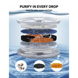 6 Pack Cat Water Fountain Filter & 6 Pack Pump Filter Sponges Replacement for [FN-W08L] and [FN-W06] - 6 Filters+1 ABS Shell+6 Sponges