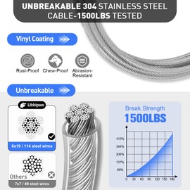 Libbipaw Dog Tie Out Cable 25FT Heavy Duty Chew Proof, Tangle-Free Runner with 360° Swivels & Locking Clip for Large Dogs Up to 250LBS - Rust Proof Leash for Yard, Camping, Outside (Silver 25FT)