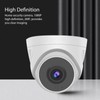 Wifi Wireless Camera 1080P Night Vision Impact Resistant Surveillance Camera