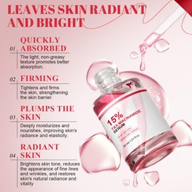 TXA Niacinamide Serum 15%, Niacinamide Serum Face, Brightens Skin Tone, Reduces Dullness and Wrinkles, Improves Radiance and Elasticity Skin, Suitable for All Skin Types, 30 ml