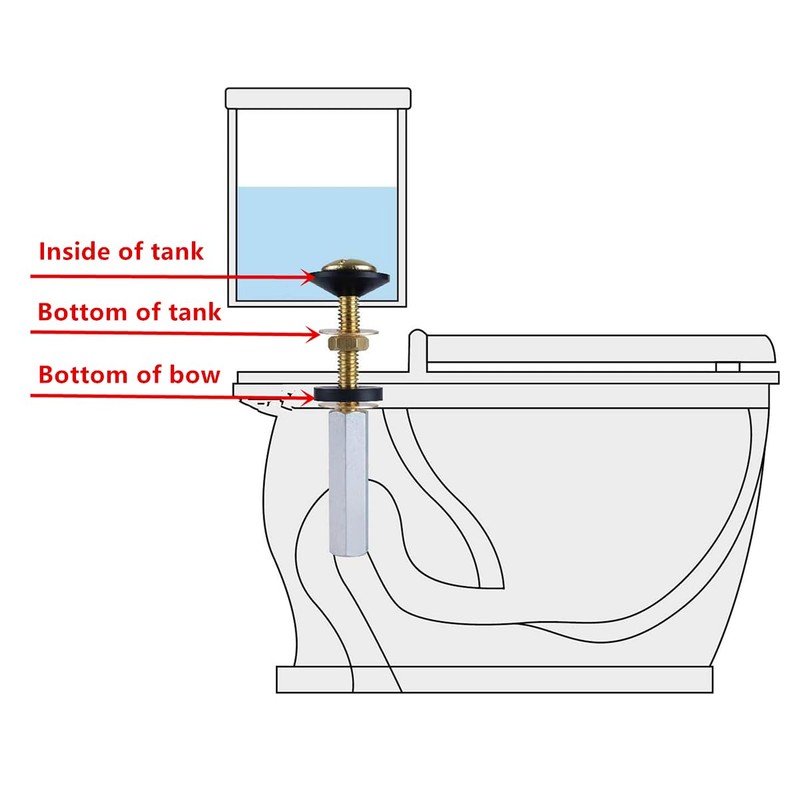 2 Pack Universal Toilet Tank to Bowl Bolt Kits, antfees