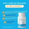 UROX Junior Natural Bladder Control - Nocturnal Enuresis or Bedwetting