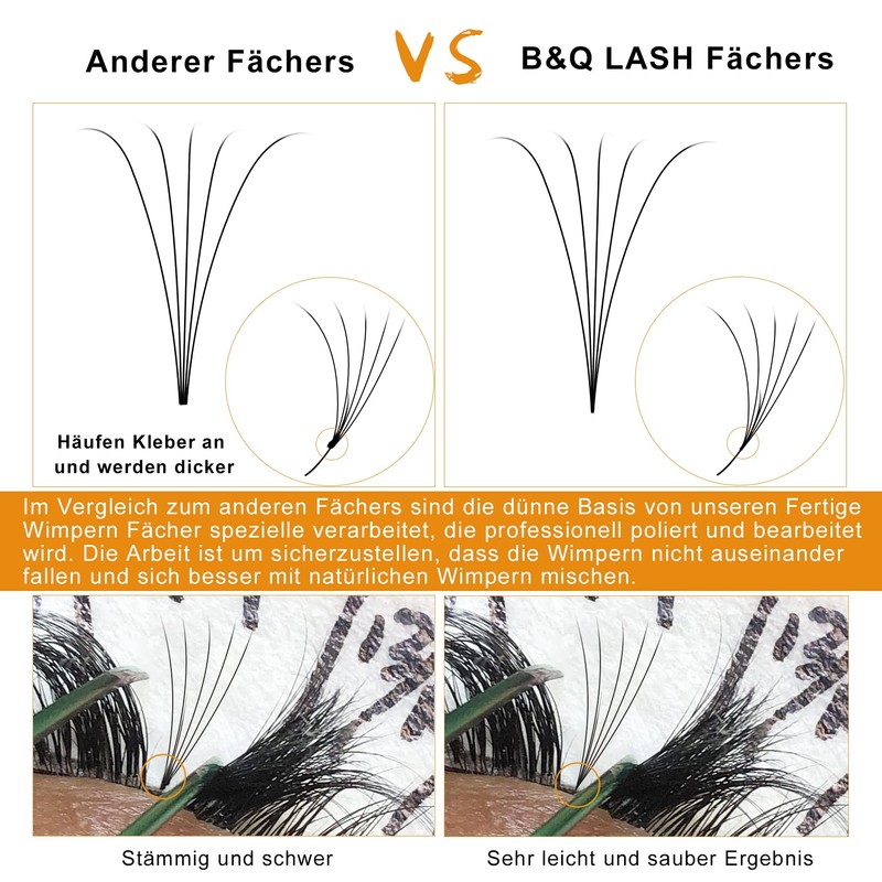 Pre-fanned Fan Eyelash Extension Volume Eyelashes 3D 5D C D