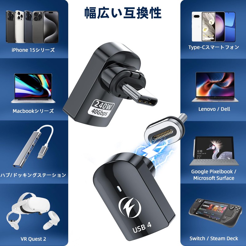 USB Type C Adapter Magnet 240W (2 Pack) Right Angle