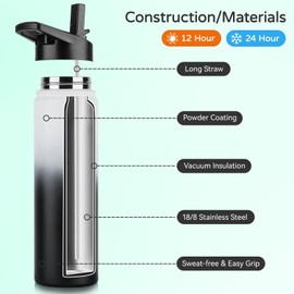 DOMICARE Insulated Water Bottle, 22 oz Vacuum Insulated Stainless Steel Reusable Sports Bottle with Straw Lid & Spout Lid for Travel, Camping, Bike, Leakproof, Black/White, 1 Pack