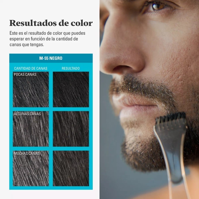 Just For Men Kit Ultra Fácil Tinte Negro (b-55/u-55)