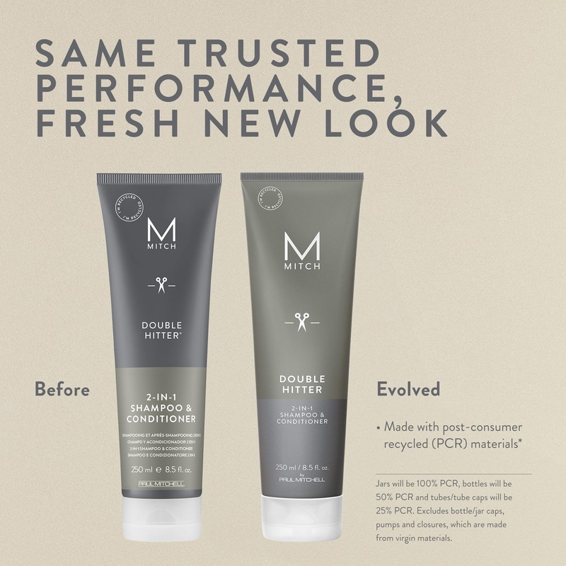 MITCH by Paul Mitchell Double Hitter 2-in-1 Shampoo & Conditioner