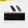 Nitecore TIP SE 700 Lumen USB-C Rechargeable Keychain Flashlight EDC