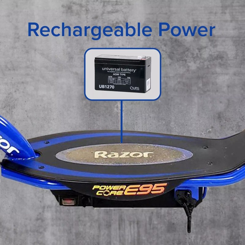 MSP 12 Volt Battery Pack for Razor Power Core 90/E90/E95