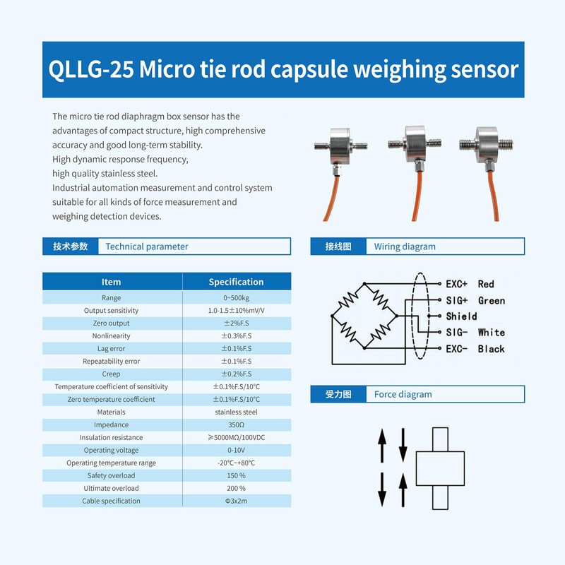Load Cell with Amplifier Readout Display Sensor Transmitter Test Compression