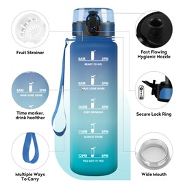 Trinkflasche 1L, Trinkflasche Sport, Sportflasche Auslaufsicher, Trinkflasche Kohlensäure Geeignet, Trinkflasche mit Zeitmarkierungen, Sportflasche für Erwachsener, Gym, Scuola, Ciclismo, Outdoor