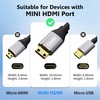 HDMI to Mini HDMI Cable 4 FT, High Speed HDMI