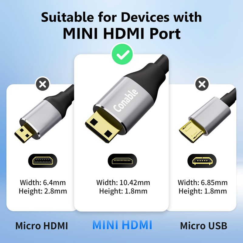 HDMI to Mini HDMI Cable 4 FT, High Speed HDMI