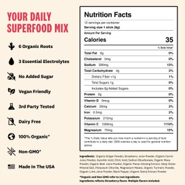 SUPEROOT Natural Ginger Shot + Superfood Drink Mix – Immunity, Hydration & Wellness + Vitamin C Blend – Powder Juice Mix for Detox (Contains Stevia) – 12 Count (12 count, Variety Pack)