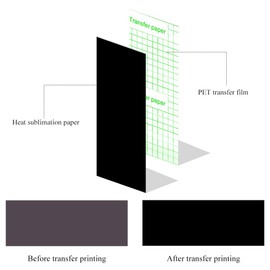 9 Colour Infusible Transfer Ink for Cricut Joy, Solid Colour Infusible Ink 11.5 x 30.5 cm Infusible Transfer Paper Insoluble Sublimation Ink Sheet for Heat Press Machine for T-Shirt, Cup, Coaster