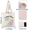 PLITI Multicolour Tote Bag - Feelings Wheel Chart - Psychology