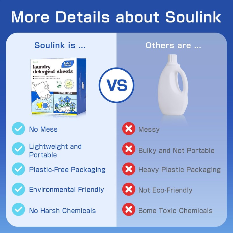 Soulink Laundry Detergent Sheets Fresh Linen Scent 240 Loads，Eco Friendly