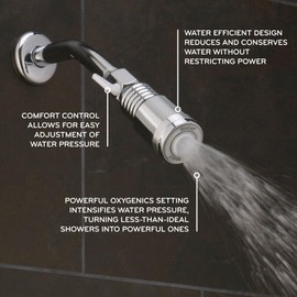 Oxygenics 27223 Skincare Fixed Shower Head