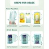 btrfe Squeeze Pouch Holder for Food Pouches & Drink Boxes,