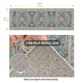 Enkor Runner Rugs for Hallway, 2x8 Washable Soft Non Slip Floor Rugs for Kitchen, Modern Mat for Living Room Bedroom Entryway Green & Blue