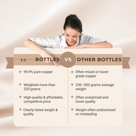 Pure Copper Water Bottle - Indian Handmade Ayurveda Healing Benefit Water Bottle for Drinking, Travel, Hiking, Gym, Office, Outdoor - Antique Finish - 950 ML